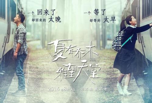伦敦南岸大学硕士学位证